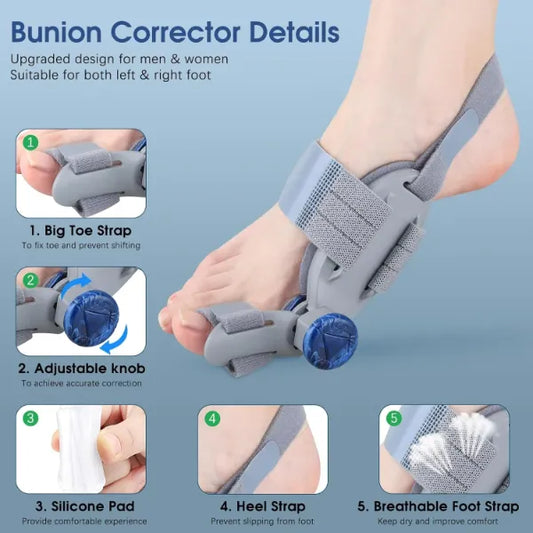 BunioFit Bunion Correctors AU2