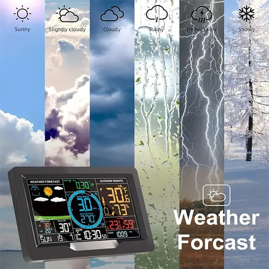 DomiWS Home Weather Stations AU2