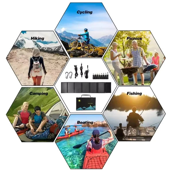 WildSolar Camping Solar Panels AU1
