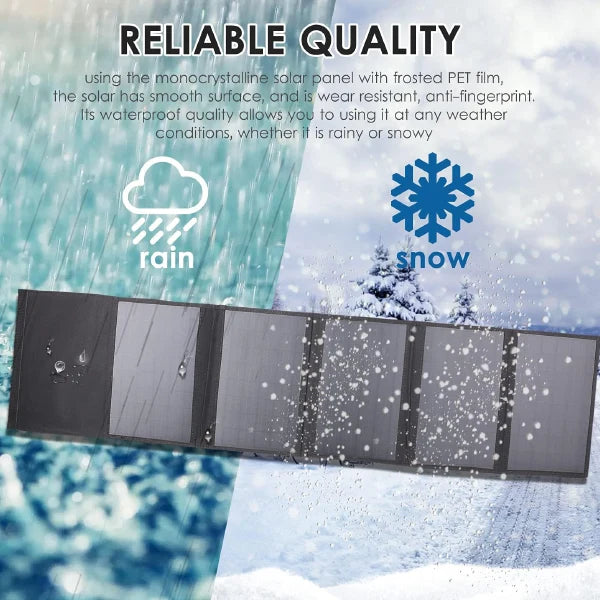 WildSolar Camping Solar Panels AU1
