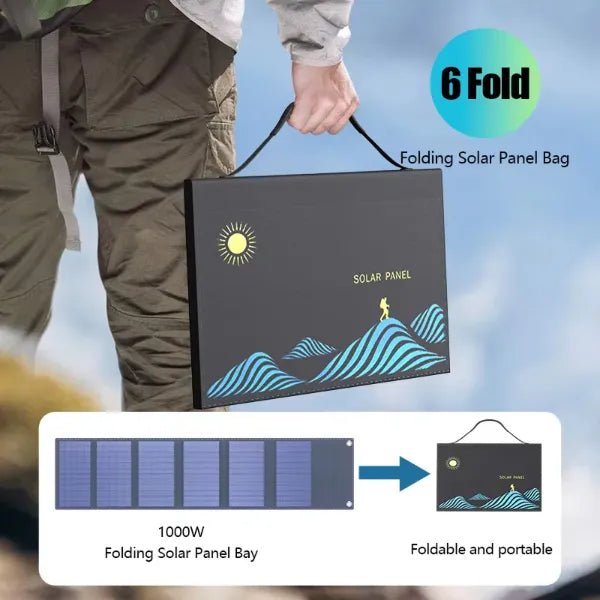 WildSolar Camping Solar Panels AU1