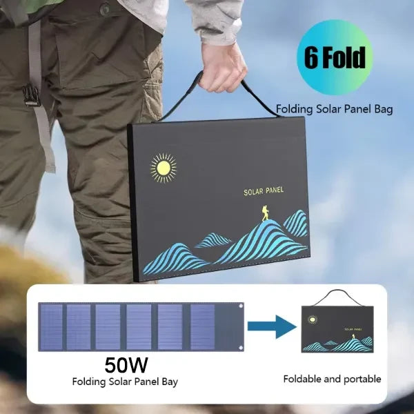 WildSolar Camping Solar Panels AU1