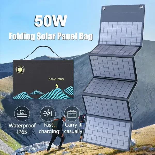 WildSolar Camping Solar Panels AU1