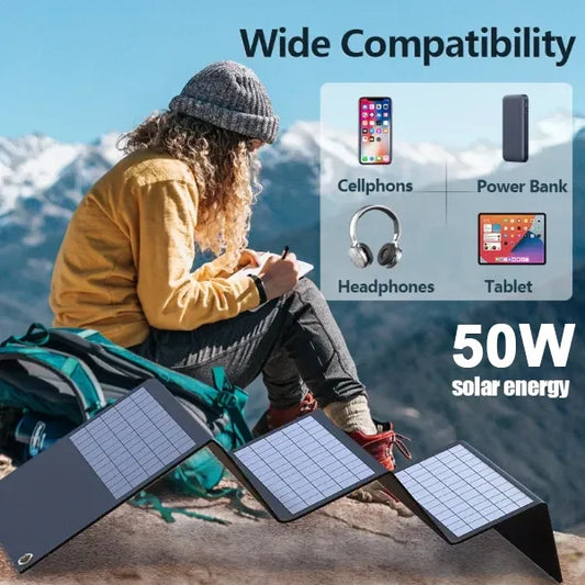 WildSolar Camping Solar Panels AU1