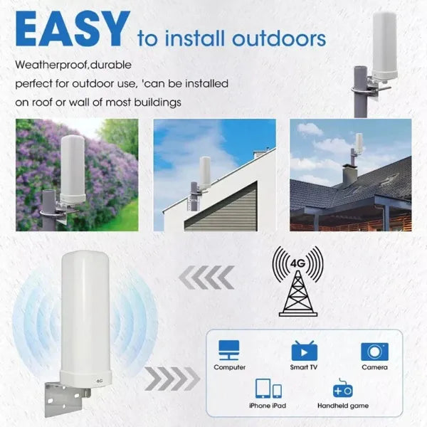 AirVizio Indoor TV Antenna AU1