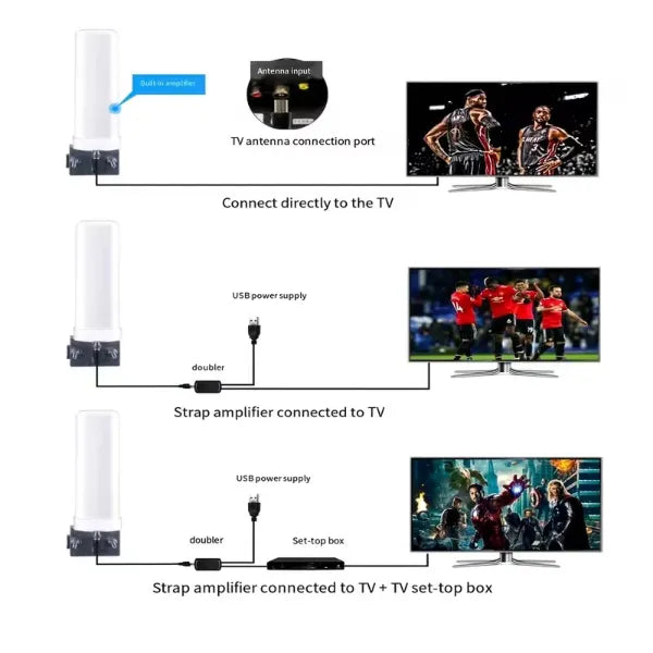 AirVizio Indoor TV Antenna AU1