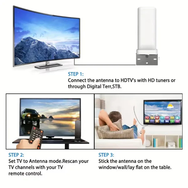 AirVizio Indoor TV Antenna AU1