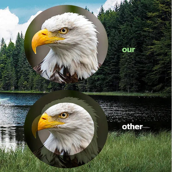 WingScope Binoculars for Bird Watching AU1