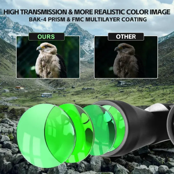 WingScope Binoculars for Bird Watching AU1