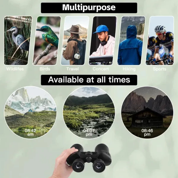 WingScope Binoculars for Bird Watching AU1