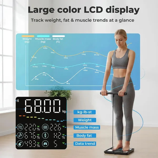 FitMetric Body Fat Scales AU1