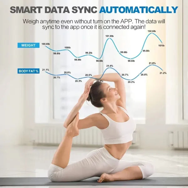 X2 FitOdi Body Composition Scales AU03
