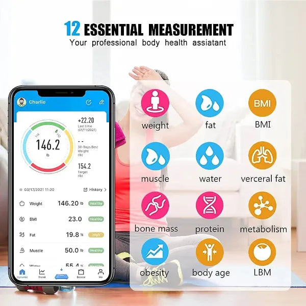 X2 FitOdi Body Composition Scales AU03