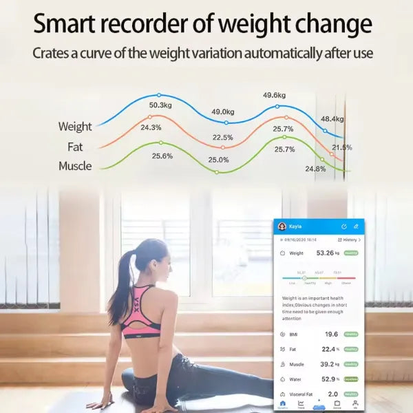 X2 FitOdi Body Composition Scales AU03