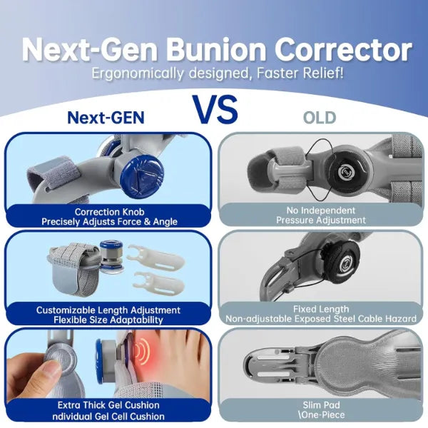 BunioFit Bunion Correctors AU2