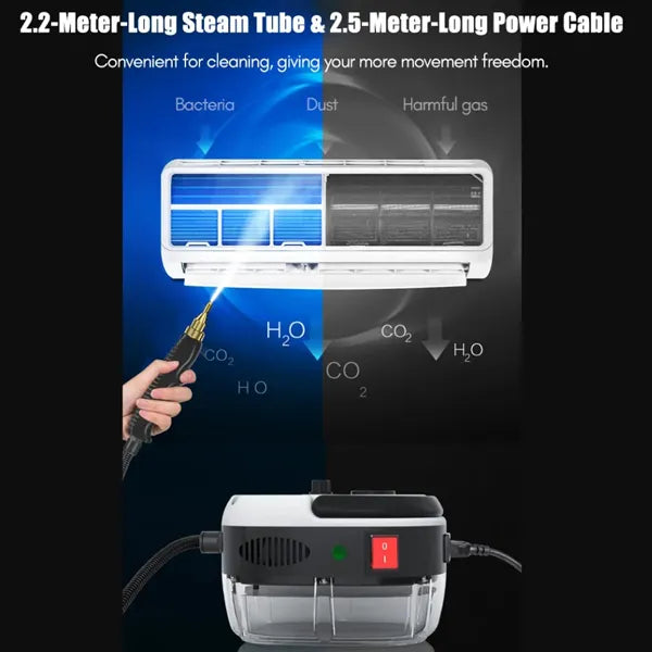 CleanJet Handheld Steam Cleaners AU1
