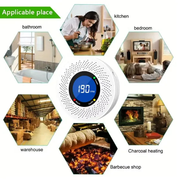 Monoxen Carbon Monoxide Detectors AU1