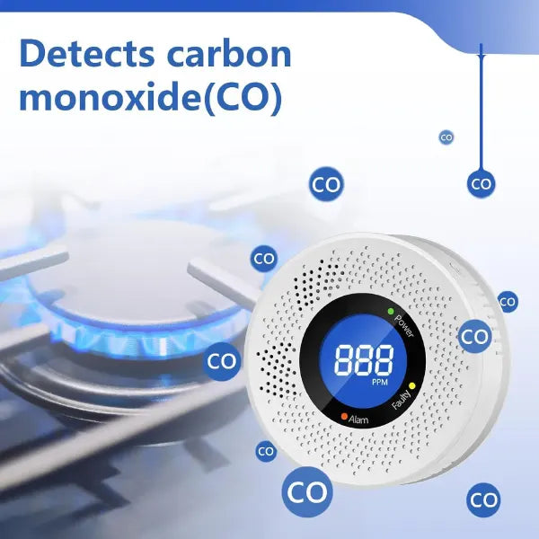 Monoxen Carbon Monoxide Detectors AU1