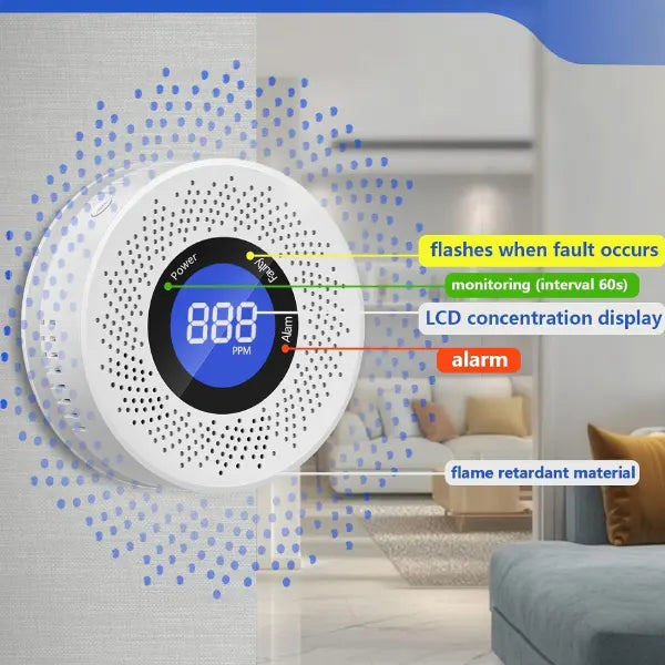 Monoxen Carbon Monoxide Detectors AU1