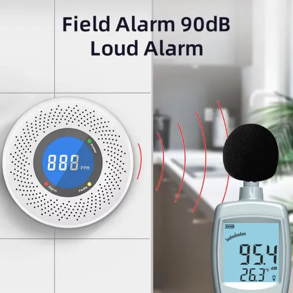 Monoxen Carbon Monoxide Detectors AU1