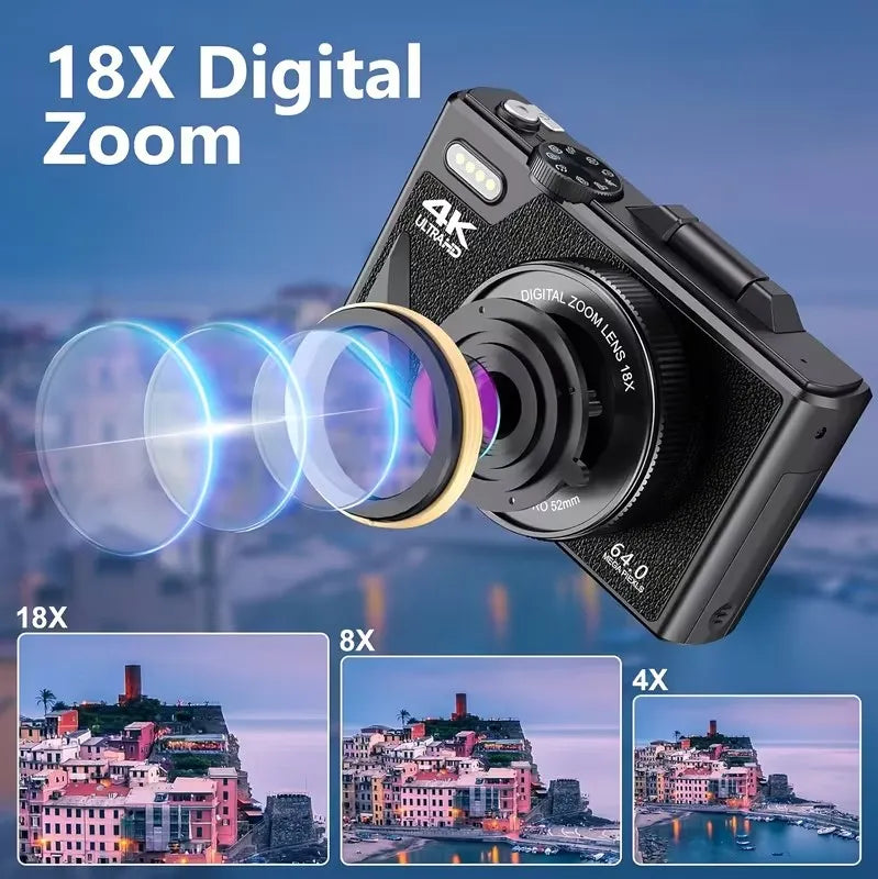 Lumixy Cameras For Beginners AU1