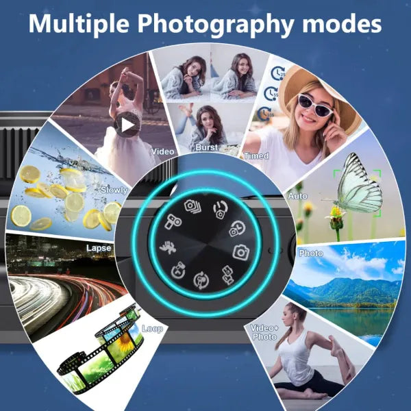 Lumixy Cameras For Beginners AU1