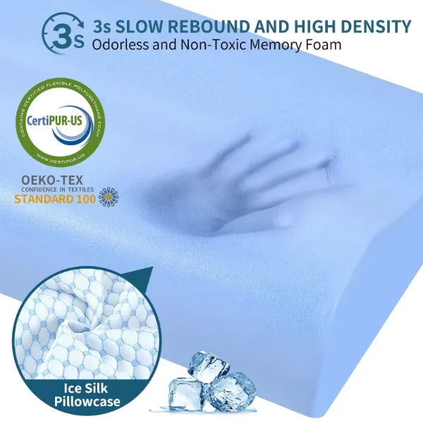 CoolRest Cooling Pillows AU1