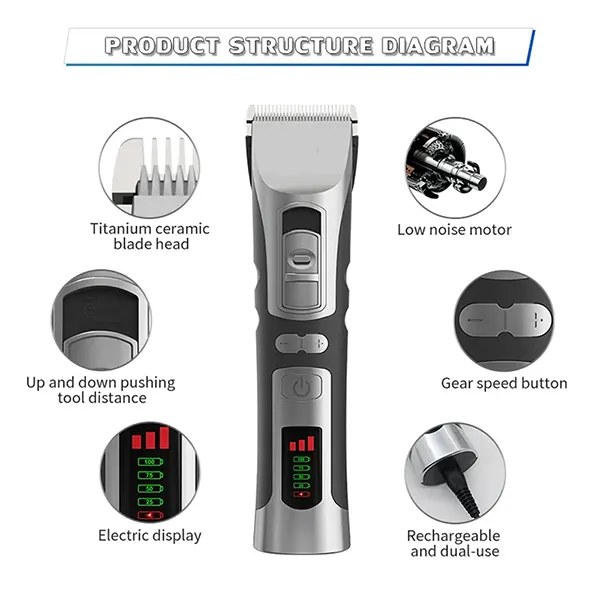 PupyHair Professional Dog Grooming Clippers