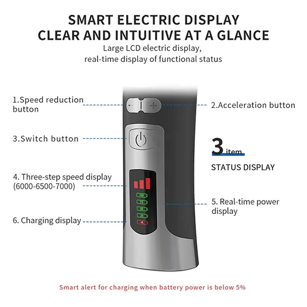 ZdogClip Cordless Dog Clippers AU1