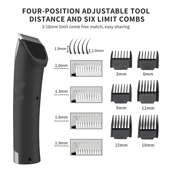 PupyHair Professional Dog Grooming Clippers