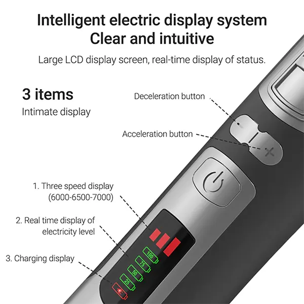ZdogClip Cordless Dog Clippers AU1