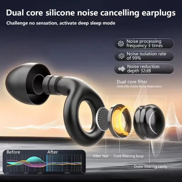CalmPlug Ear Plugs For Sleeping AU1