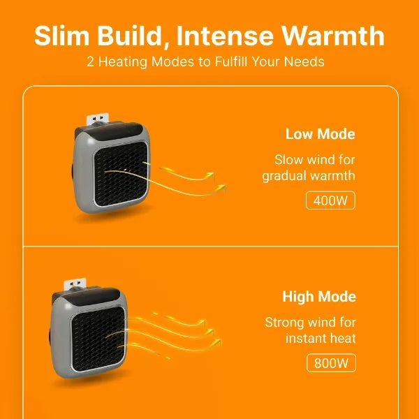X2 AirHeat Electric Heaters AU03