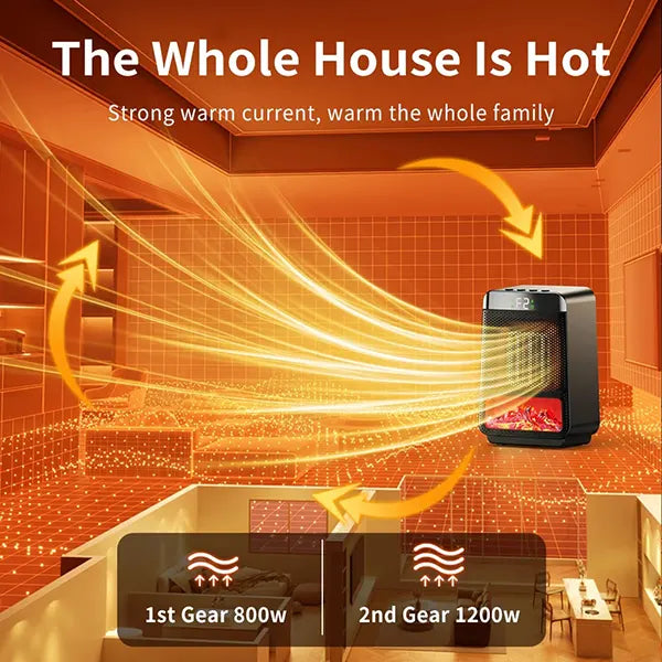 Heativo Portable Electric Heater AU1