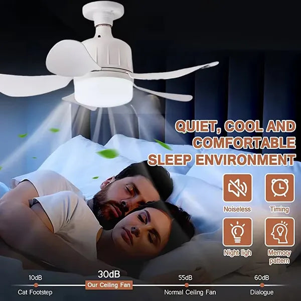 Lightora Ceiling Fans with Lights AU1