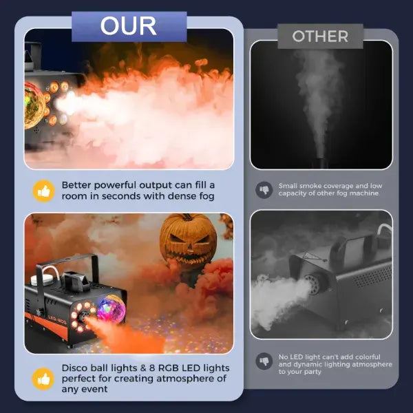 GhostVapor Fog Machine CA45