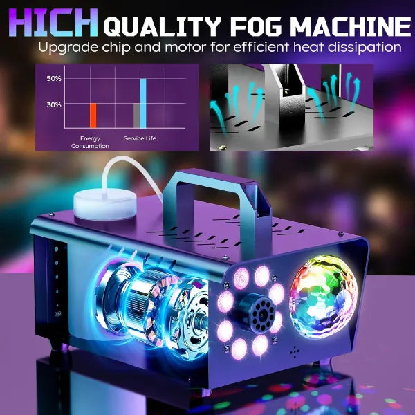 GhostVapor Fog Machine CA45