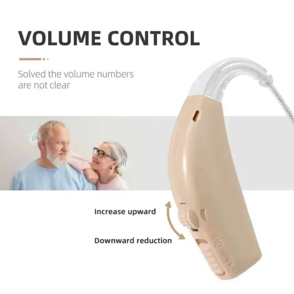 TinyHear Hearing Aids AU1