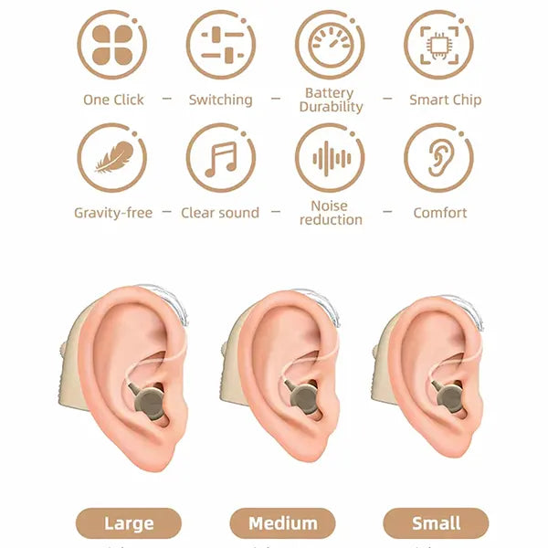 TinyHear Hearing Aids AU1