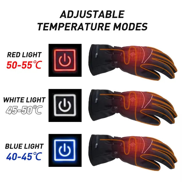 CozyGrip Heated Motorbike Gloves AU1