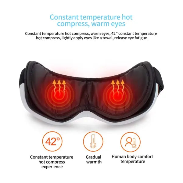 N2EyeBe Heated Eye Masks AU01