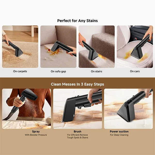 Cleanora Portable Carpet Cleaner AU03