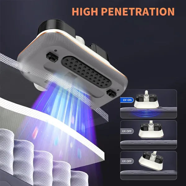 HygienaVac Mattress Vacuums Cleaners US8