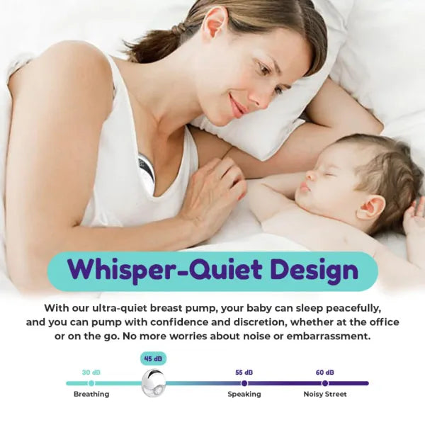 Momella Breast Pump Australia AU1