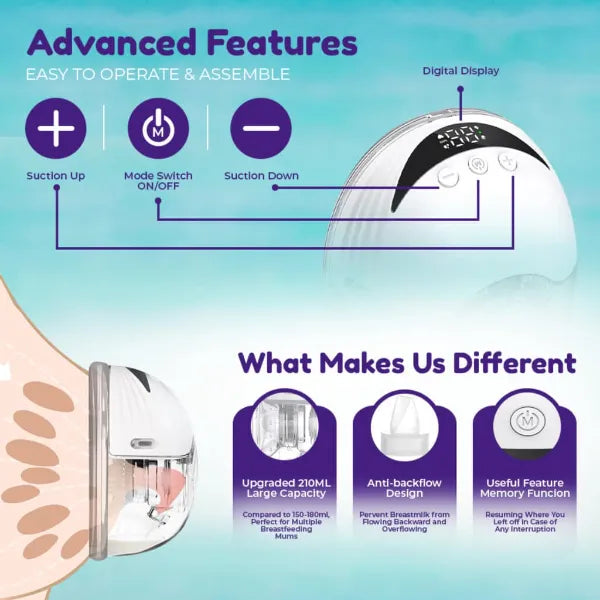 Momella Breast Pump Australia AU1