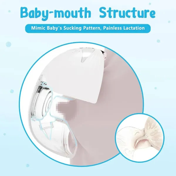 Momella Breast Pump Australia AU1