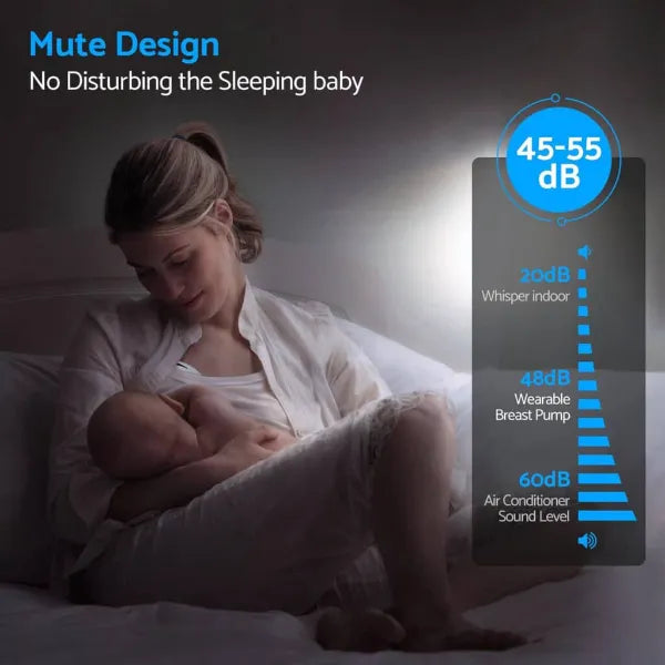 Momella Breast Pump Australia AU1