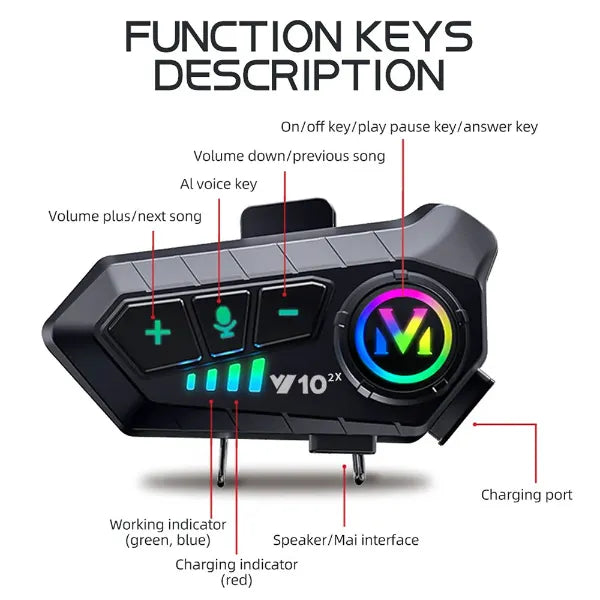 MotoSync Motorcycle Intercom AU1
