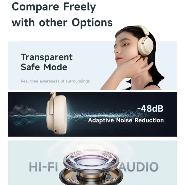 N3 Heady Noise Cancelling Earbuds AU2