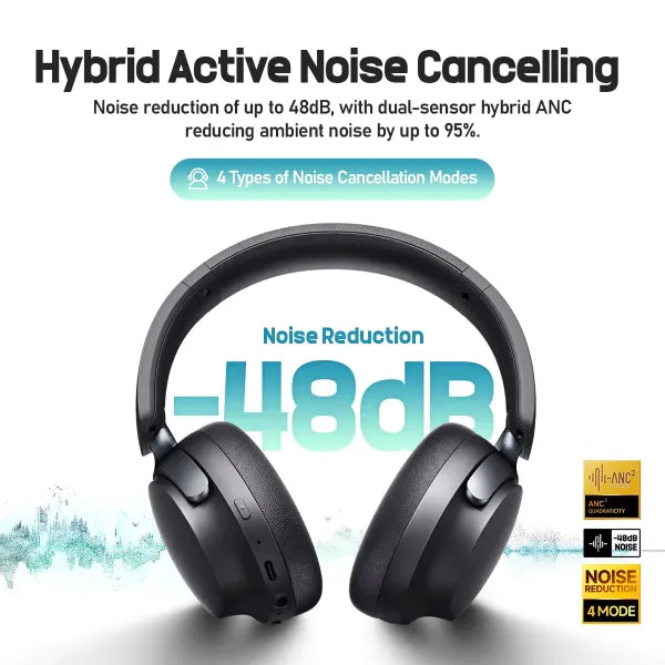 N3 Heady Noise Cancelling Earbuds AU2